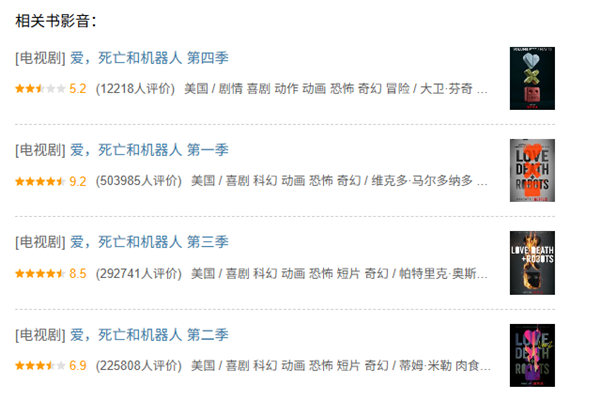 系列最低分！《爱 死亡和机器人》第四季豆瓣开分5.2