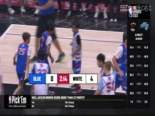 NBA常规赛 篮网VS快船 20240122