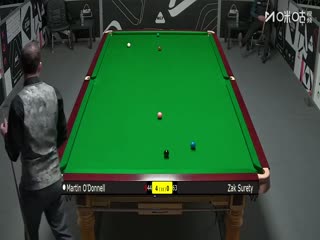 斯诺克英锦赛资格赛第三轮80进48 马丁·奥德奈尔5-6扎克·舒尔第 20251125